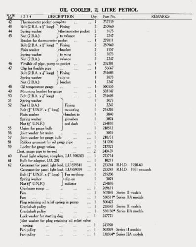 Technical images N-T